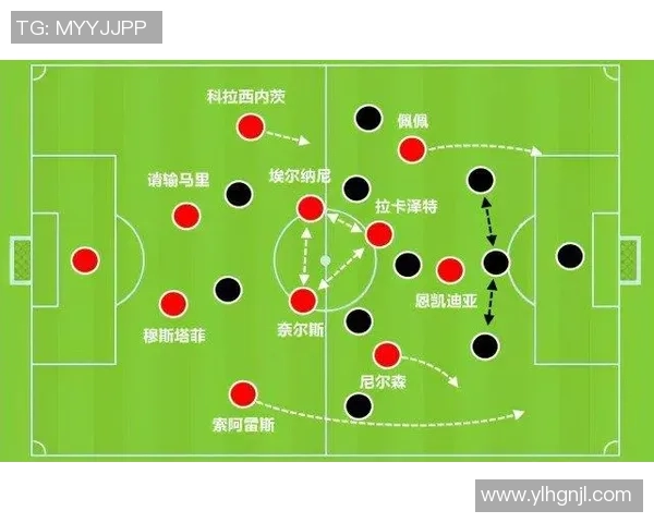 重庆足球队与成都足球队赛后复盘探讨灵活性与战术调整的关键因素